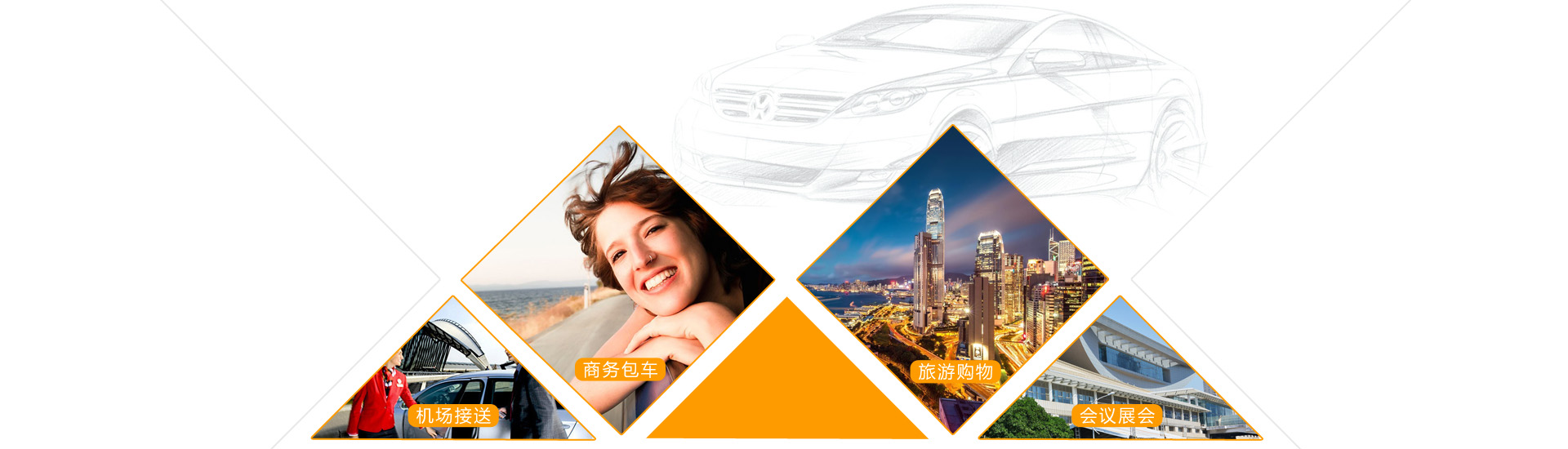 滿足企業多樣化用車需求